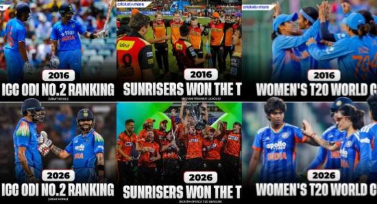 ‘2026 is the New 2016’ රැල්ලට ඔබත් හසුවුණාද?